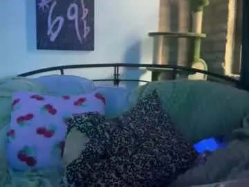 Chaturbate Private Sex Chat of techflexdylan