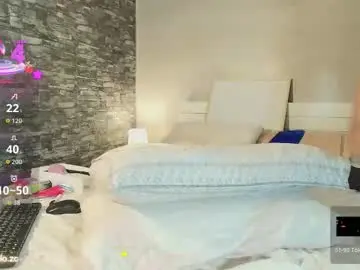 Chaturbate Private Sex Chat of carameloo_06