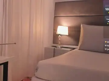 Chaturbate Live Sex of franceska_milf