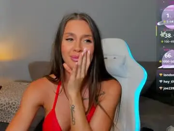 Chaturbate Live Sex Cam of anyarayne