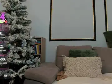 Chaturbate Best Webcam of anyarayne