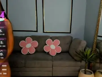 Chaturbate Sex Chat of anyarayne