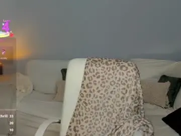 Chaturbate Private Sex Chat of anyarayne