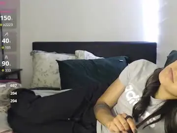 Chaturbate Adult Webcam of anna_dlove_cam