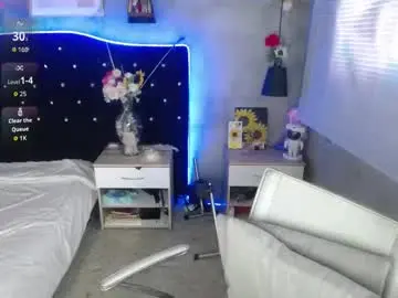 Chaturbate Live Porn of novaloren
