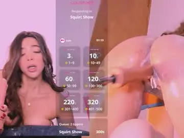 Chaturbate Free Porn Cam of ivanna_rose19