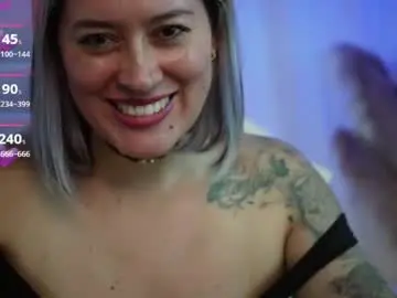 Chaturbate Live Porn of ellie_ramos