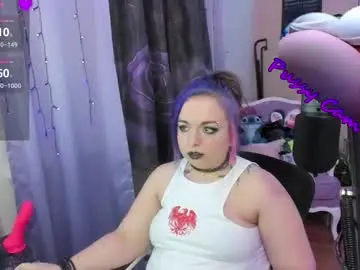 Chaturbate Private Sex Chat of badlands_brat