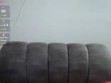 Chaturbate Adult Webcams of emilyhines__