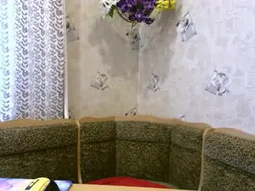 Chaturbate Free Live Porn of harleymid