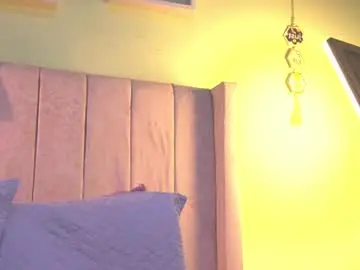 Chaturbate Sex Cam of patty_m