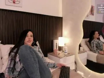 Chaturbate Free Live Porn of brithanycollins