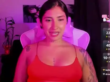 Chaturbate Private Sex Chat of saratukkerr