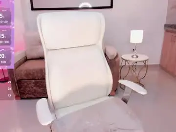 Chaturbate Live Sex Cam of corina_white