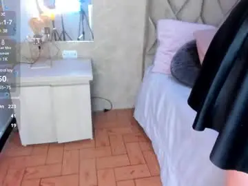Chaturbate Free Porn Cam of melannyfoxxx
