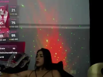 Chaturbate Best Webcam of naughtysasha27