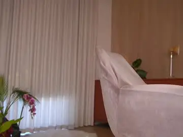 Chaturbate Sex Chat of sonya_kelsey