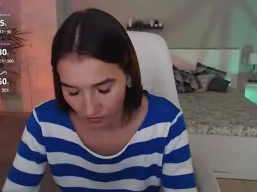 Chaturbate Nude Webcam of bellla_haddid