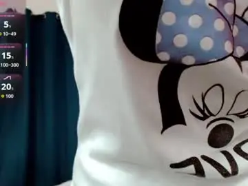 Chaturbate Sex Chat of sexybunny_doll