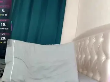 Chaturbate Sex Chat of sexybunny_doll