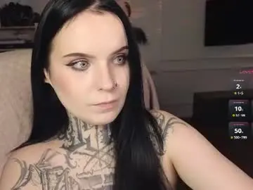 Chaturbate Sex Chat of atomic_ketchup