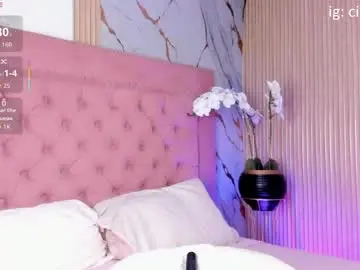 Chaturbate Sex Cam of janibeth1