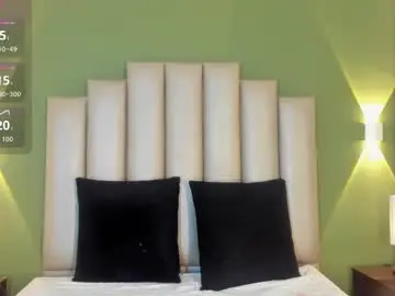 Chaturbate Sex Cam of shanyqueen