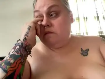 Chaturbate Sex Cam of nellatlas