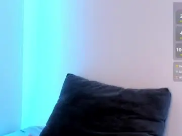 Chaturbate Watch Live Sex Cams of meganbeautiful