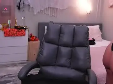 Chaturbate Adult Webcams of molly_jons