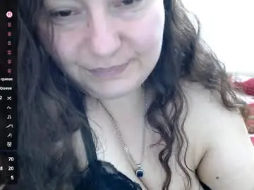 Chaturbate Adult Webcam of bustyemma