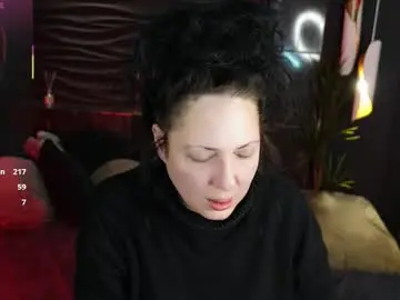 Chaturbate Private Sex Chat of anita_muse