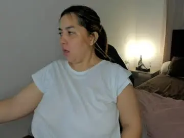 Chaturbate Nude Webcam of dulce_brithany