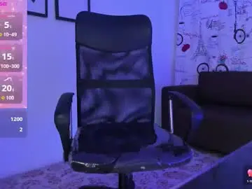 Chaturbate Best Webcam of melissalabx69