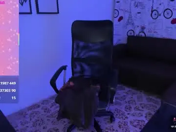 Chaturbate Live Sex of melissalabx69