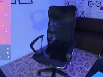 Chaturbate Live Sex of melissalabx69