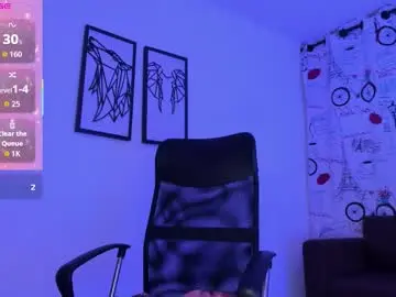 Chaturbate Sex Cam of melissalabx69