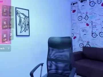 Chaturbate Live Sex of melissalabx69