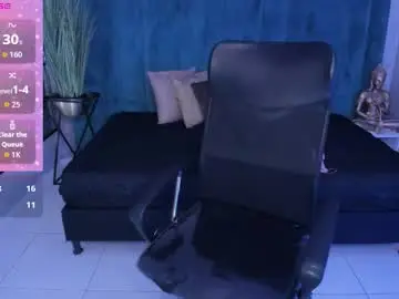 Chaturbate Best Webcam of melissalabx69