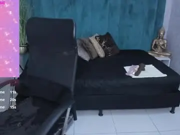 Chaturbate Best Webcam of melissalabx69