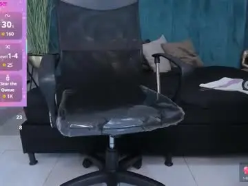 Chaturbate Best live sex cam show of melissalabx69