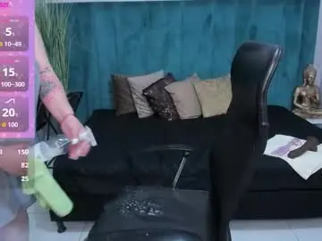 Chaturbate Best Webcam of melissalabx69