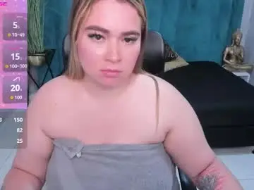 Chaturbate Sex Chat of melissalabx69