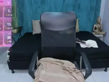 Chaturbate Adult Webcams of melissalabx69