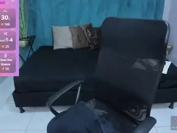 Chaturbate Live Sex Cam of melissalabx69