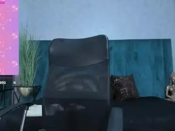 Chaturbate Live Sex Cam of melissalabx69