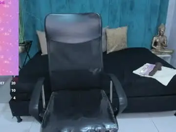 Chaturbate Live Sex Cam of melissalabx69