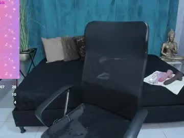 Chaturbate Sex Cam of melissalabx69