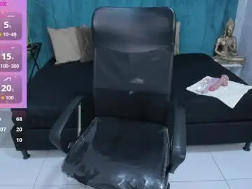 Chaturbate Best live sex cam show of melissalabx69