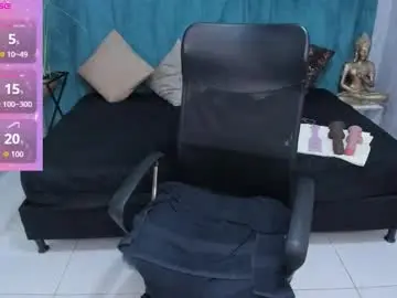 Chaturbate Adult Video Chat of melissalabx69